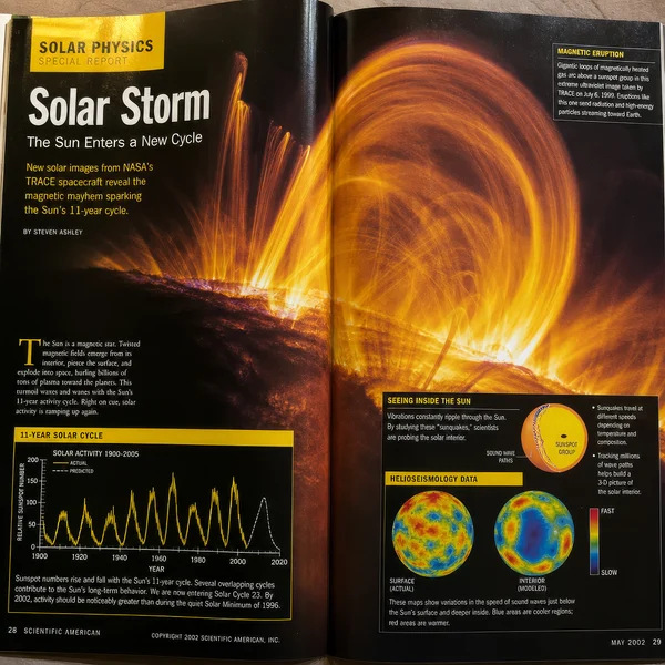 Solar Storm and Sun Cycle Analysis