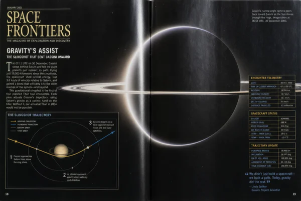 Cassini Space Probe Gravity Assist Mission Report